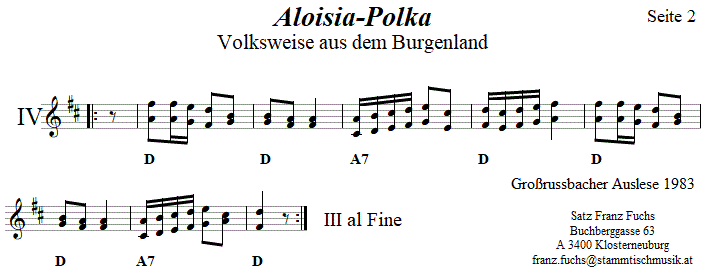 Aloisia-Polka, Noten aus dem Repertoire