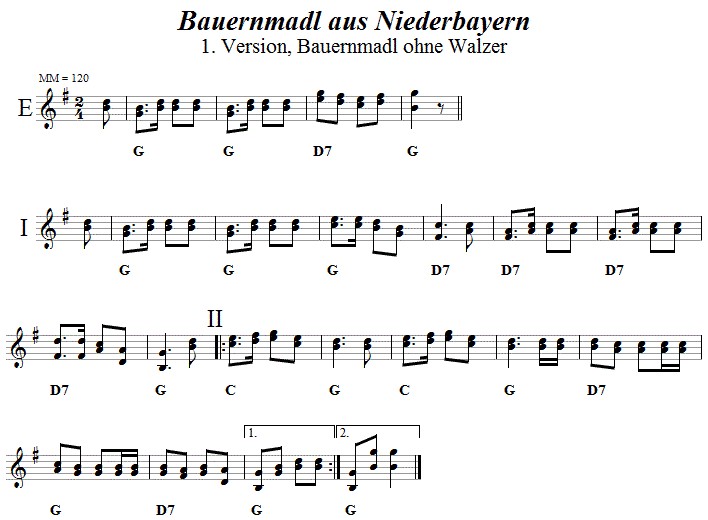 Bauernmadl aus Niederbayern, Volkstanznoten