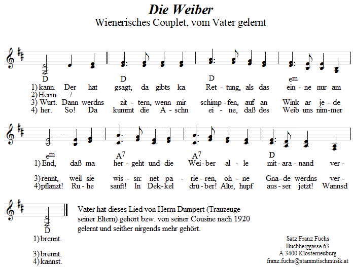 Die Weiber - Lieder - Volksmusik und Volkstanz im Alpenland