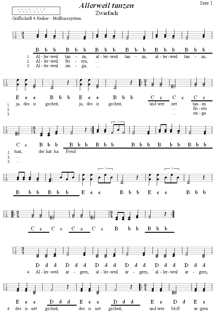 Allerweil tanzen, Zwiefacher in Griffschrift für Steirische Harmonika