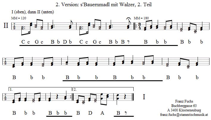 Bauernmadl aus Niederbayern, in Griffschrift für Steirische Harmonika