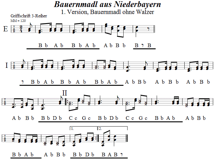 Bauernmadl aus Niederbayern, in Griffschrift für Steirische Harmonika