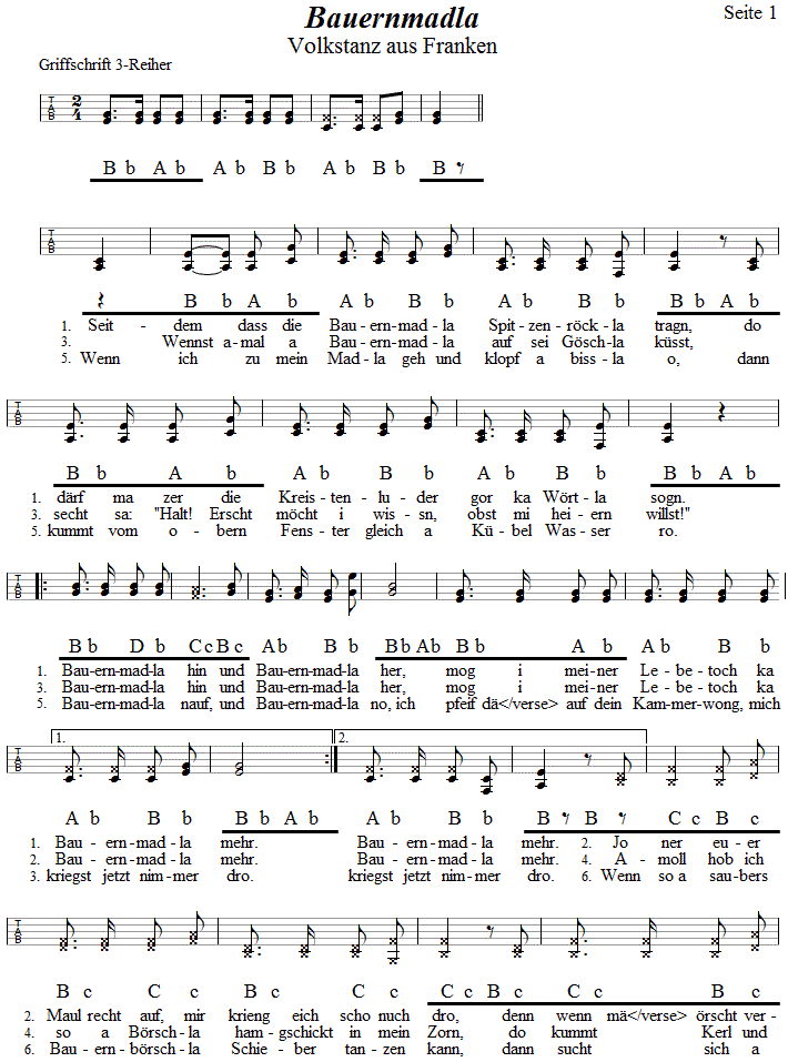 Bauernmadla Volkstanznoten