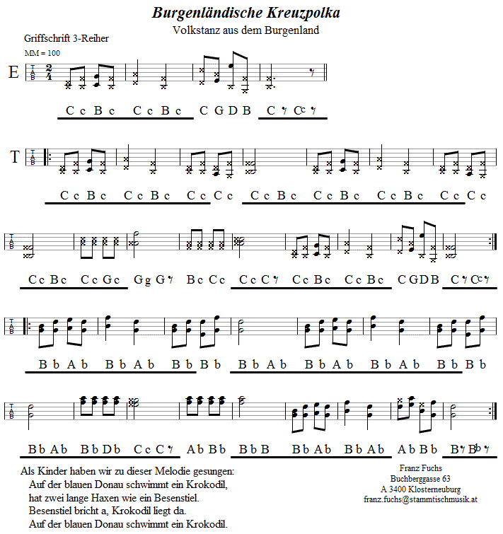 Burgenländische Kreuzpolka Griffschrift - Musik zum Volkstanz - Volksmusik und Volkstanz