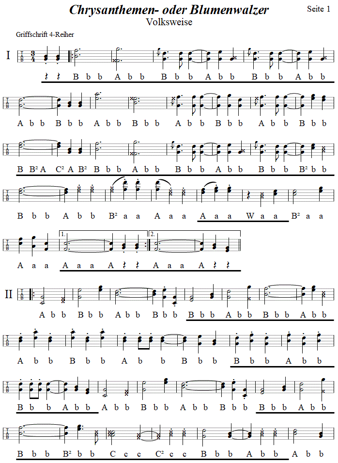 Chrysanthemenwalzer (Blumenwalzer) - in Griffschrift für Steirische Harmonika