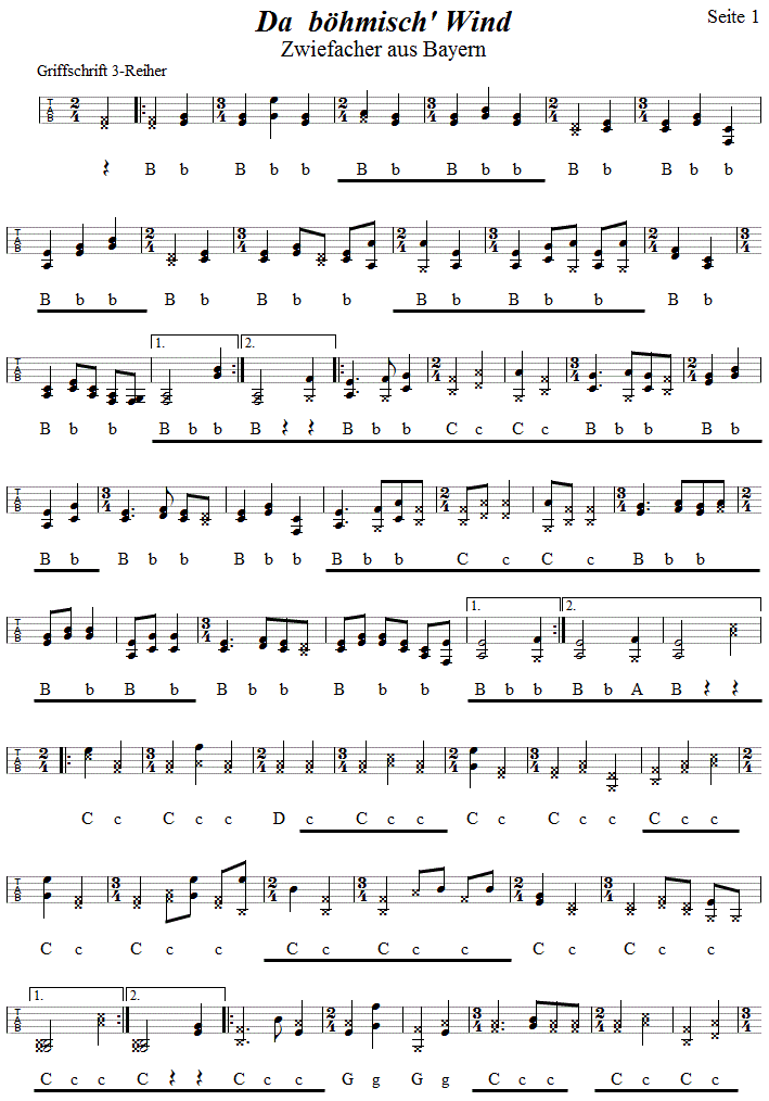 Da böhmisch' Wind - Zwiefacher, in Griffschrift für Steirische Harmonika