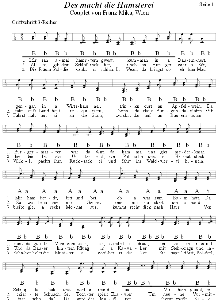 Das macht die Hamsterei, in Griffschrift für Steirische Harmonika