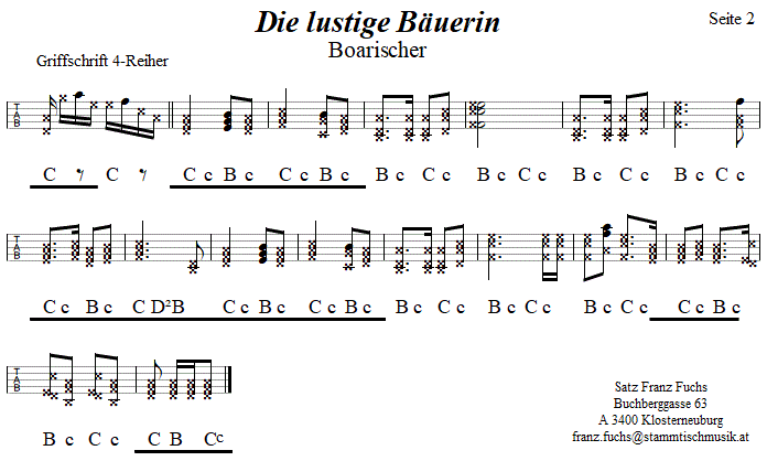 Die Lustige Bäuerin, Boarischer in Griffschrift für vierreihige Steirische Harmonika