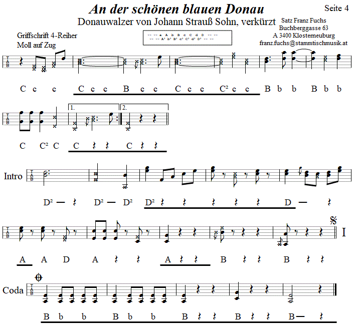 Donauwalzer von Johann Strauß, in Griffschrift für Steirische Harmonika