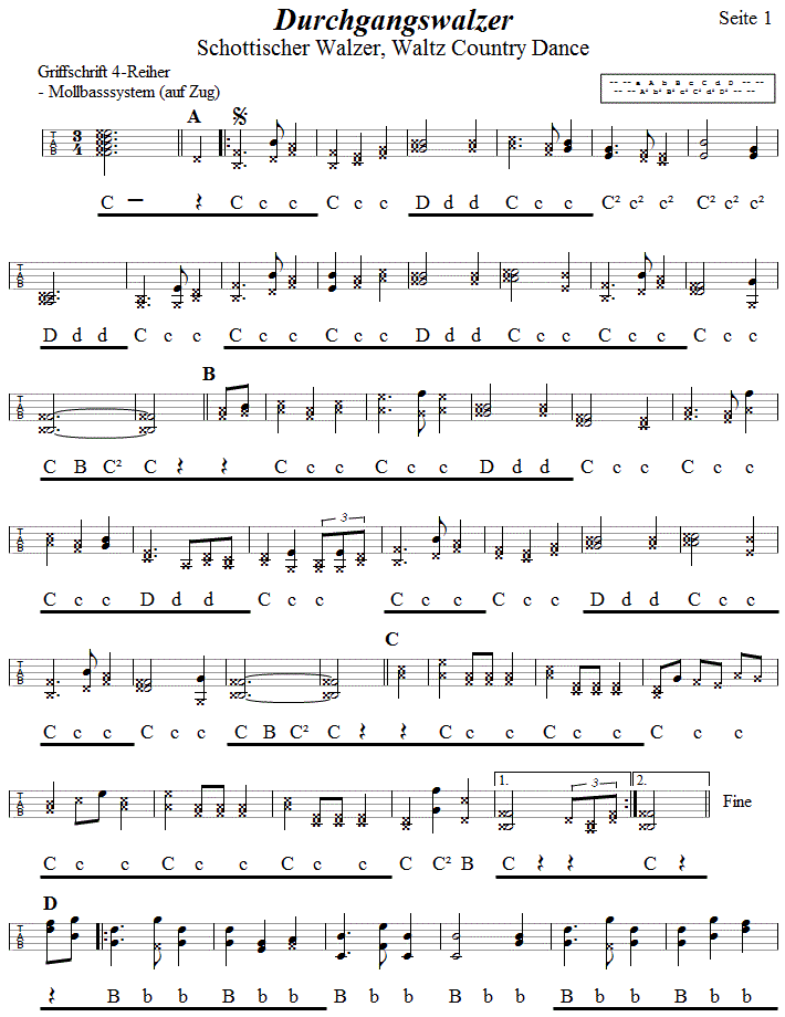 Schottischer Walzer (Durchgangswalzer), in Griffschrift für Steirische Harmonika