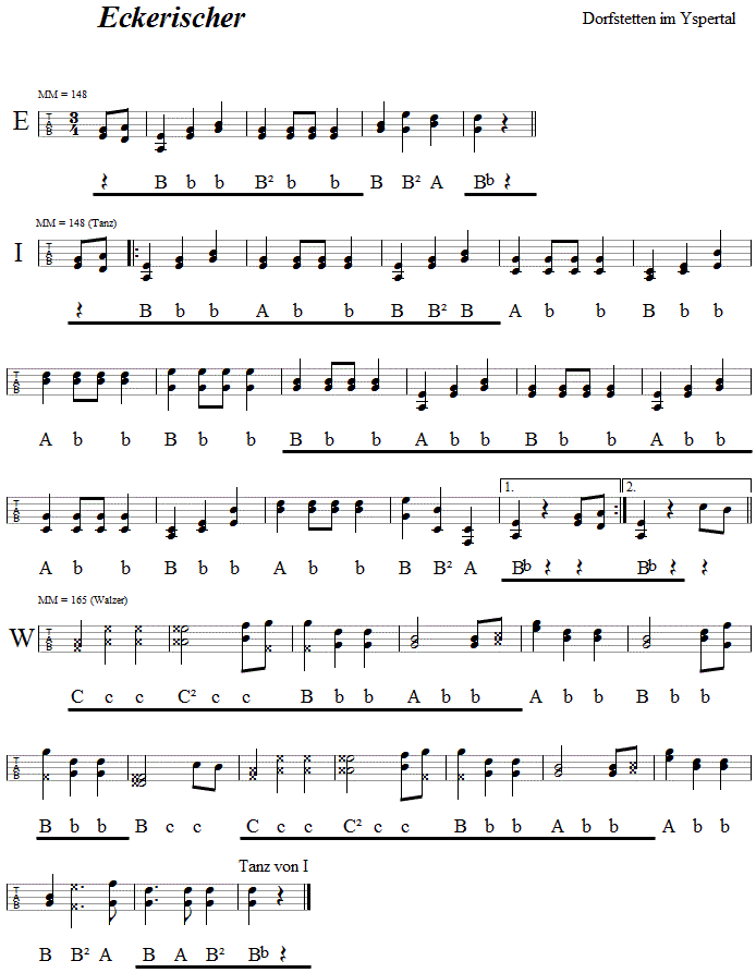 Eckerischer Griffschrift - Musik zum Volkstanz - Volksmusik und Volkstanz in Klosterneuburg