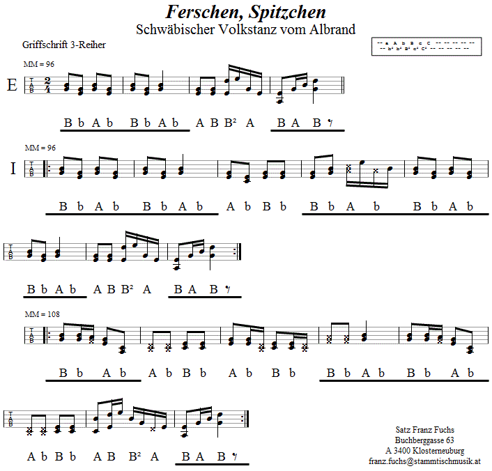 Ferschen Spitzchen, in Griffschrift für Steirische Harmonika