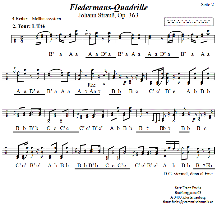 Quadrille Francaise - Fledermausquadrille von Johann Strauß, in Griffschrift für Steirische Harmonika