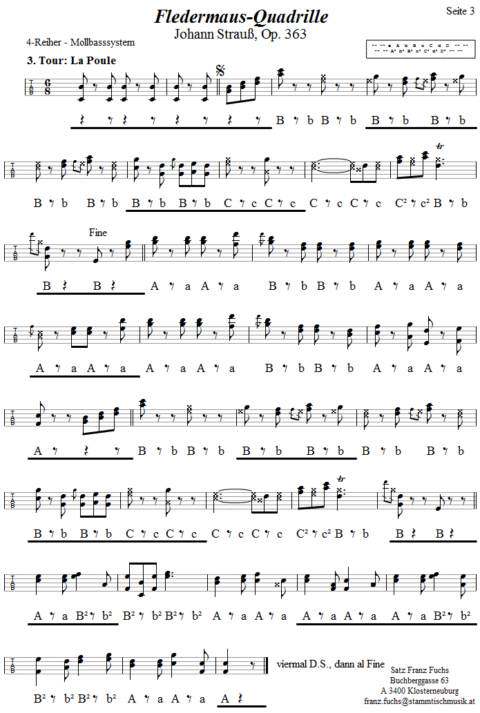 Quadrille Francaise - Fledermausquadrille von Johann Strauß, in Griffschrift für Steirische Harmonika