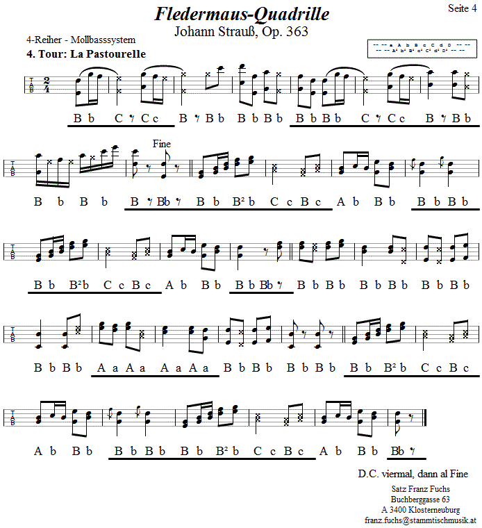 Quadrille Francaise - Fledermausquadrille von Johann Strauß, in Griffschrift für Steirische Harmonika