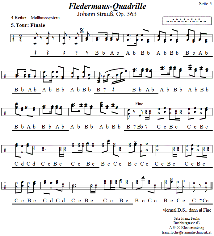 Quadrille Francaise - Fledermausquadrille von Johann Strauß, in Griffschrift für Steirische Harmonika