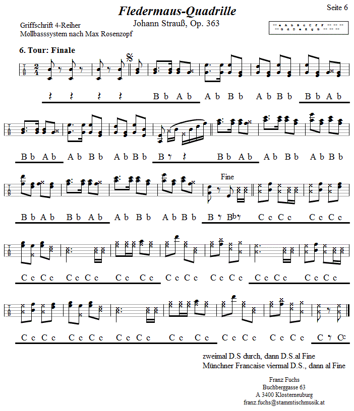 Quadrille Francaise - Fledermausquadrille von Johann Strauß, in Griffschrift für Steirische Harmonika