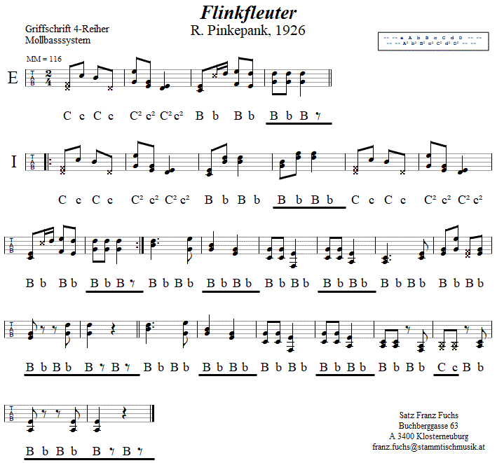 Flinkfleuter, in Griffschrift für Steirische Harmonika