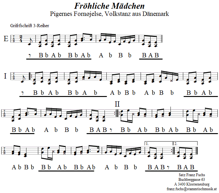 Fröhliche Mädchen (Pigernes Fornøjelse), in Griffschrift für Steirische Harmonika