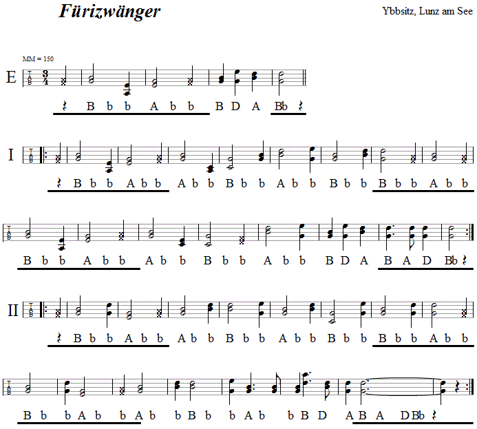 Fürizwänger Griffschrift - Musik zum Volkstanz - Volksmusik und Volkstanz