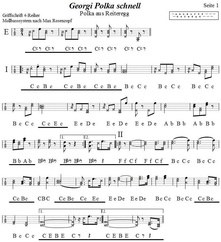 Georgi Polka schnell aus Reiteregg, in Griffschrift für Steirische Harmonika