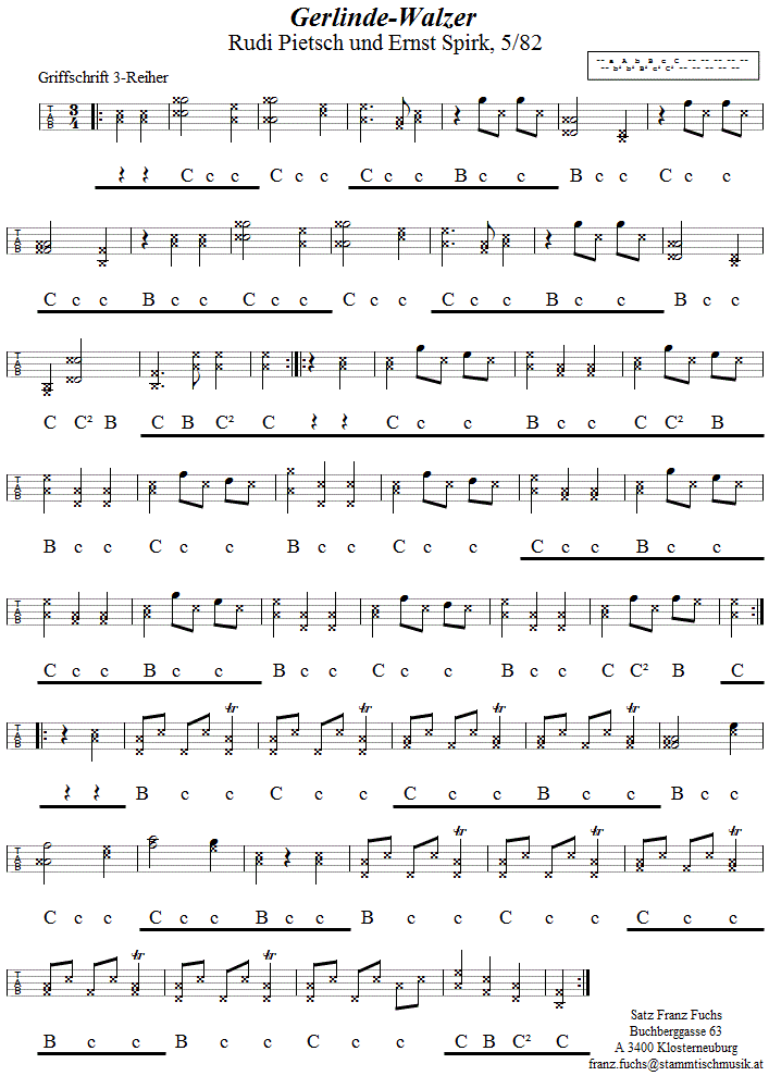 Gerlinde-Walzer - für Gerlinde Haid von Rudi Pietsch und Ernstl Spirk, in Griffschrift für Steirische Harmonika