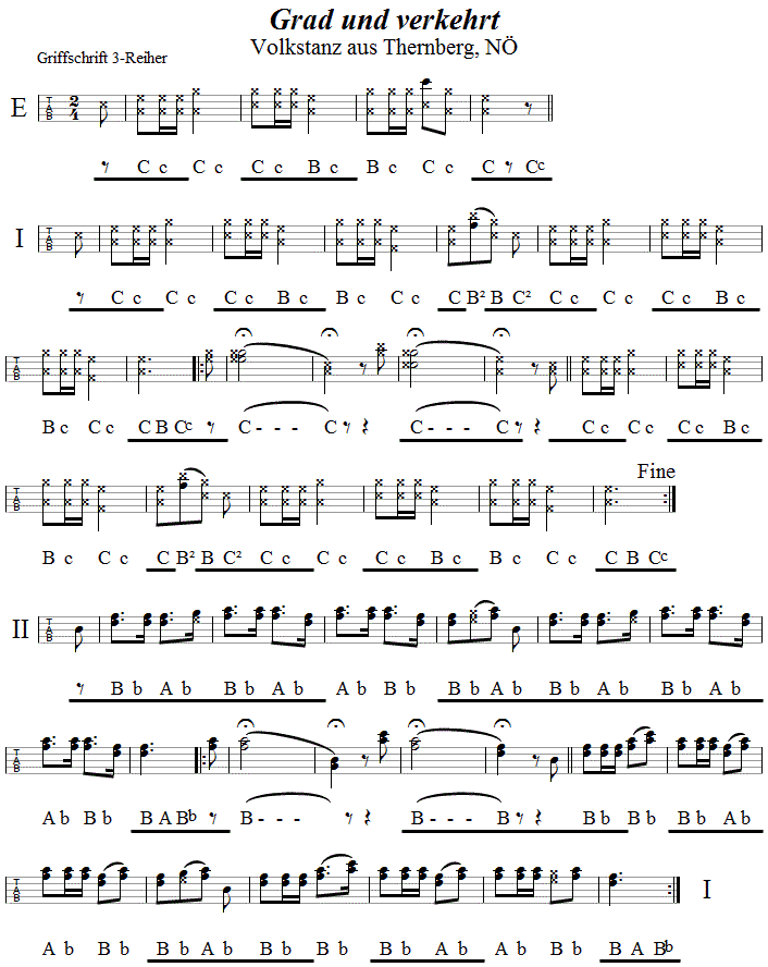 Grad und Verkehrt, in Griffschrift für Steirische Harmonika