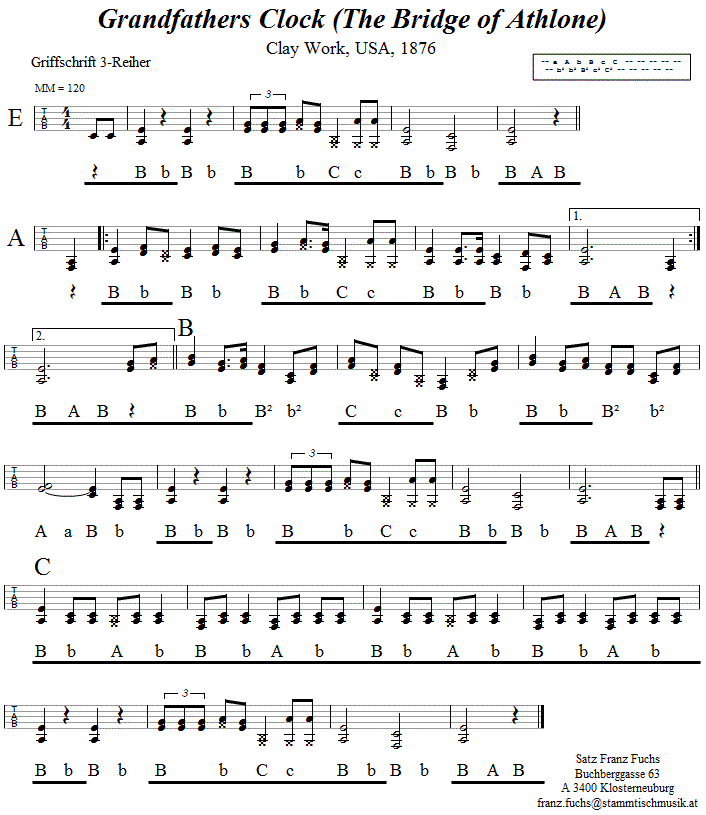 The Bridge of Athlone (I. Melodie Grandfathers Clock), in Griffschrift für Steirische Harmonika