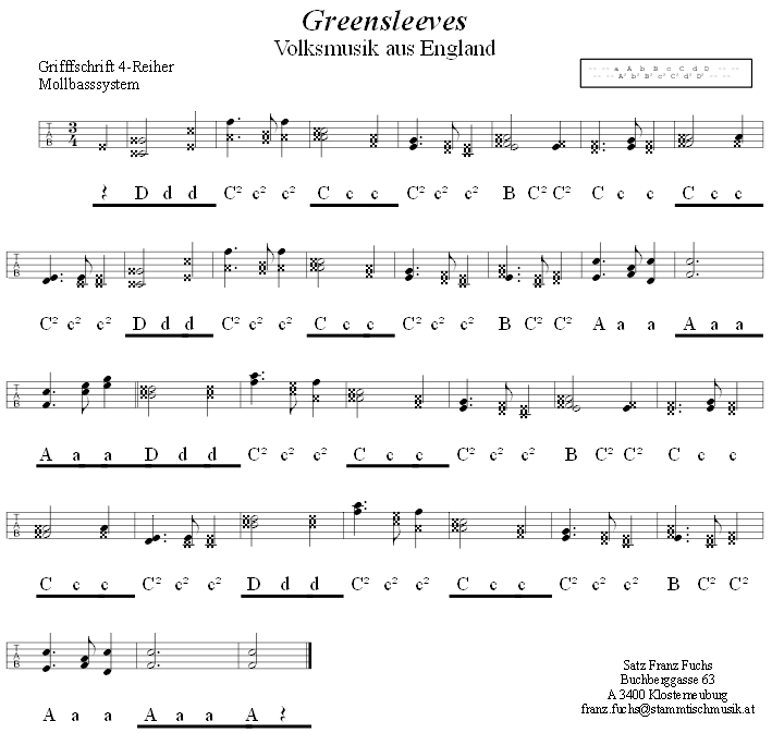 Greensleeves, in Griffschrift für Steirische Harmonika