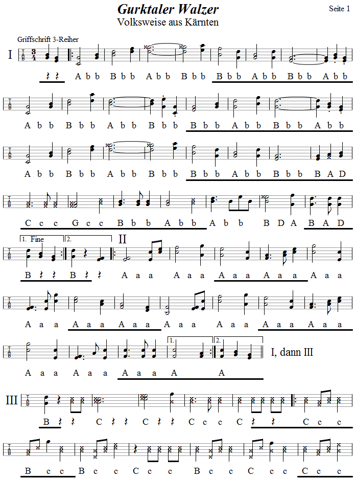 Gurktaler Walzer in Griffschrift für steirische Harmonika - Noten aus dem Repertoire - Volksmusik im Wirtshaus