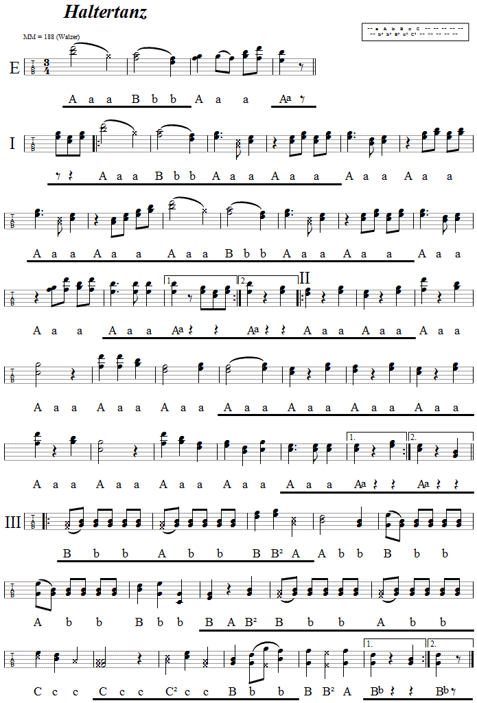 Haltertanz, in Griffschrift für Steirische Harmonika