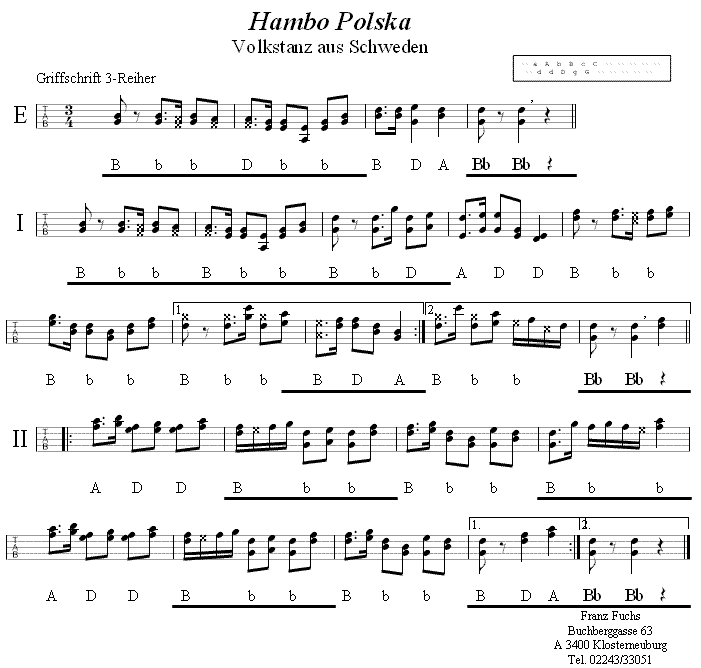 Hambo Polska aus Schweden in Griffschrift - Musik zum Volkstanz - Volksmusik und Volkstanz