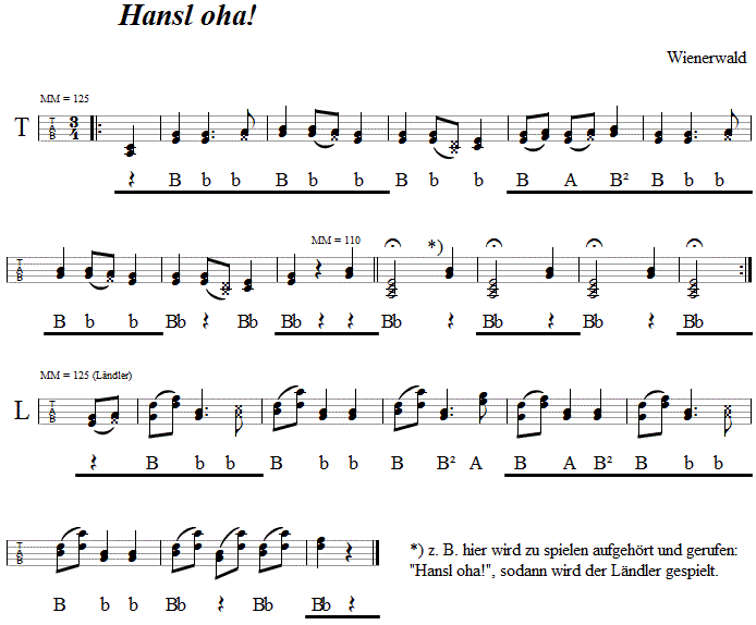 Hansl oha! - in Griffschrift für Steirische Harmonika