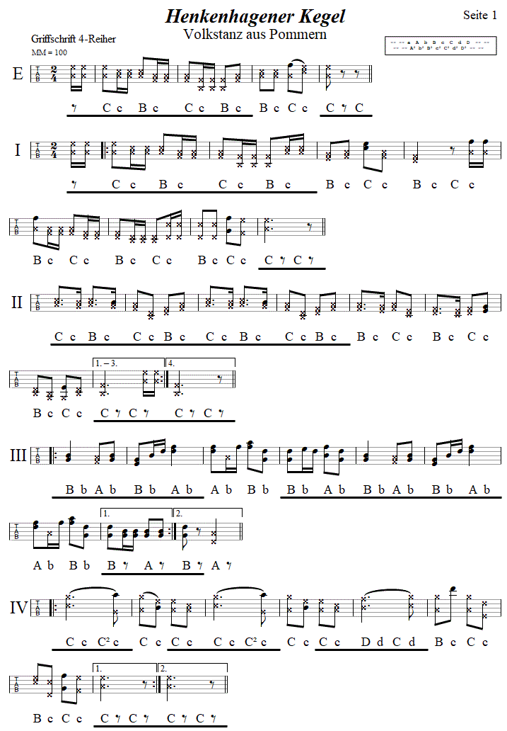Henkenhagener Kegel - in Griffschrift für Steirische Harmoanika