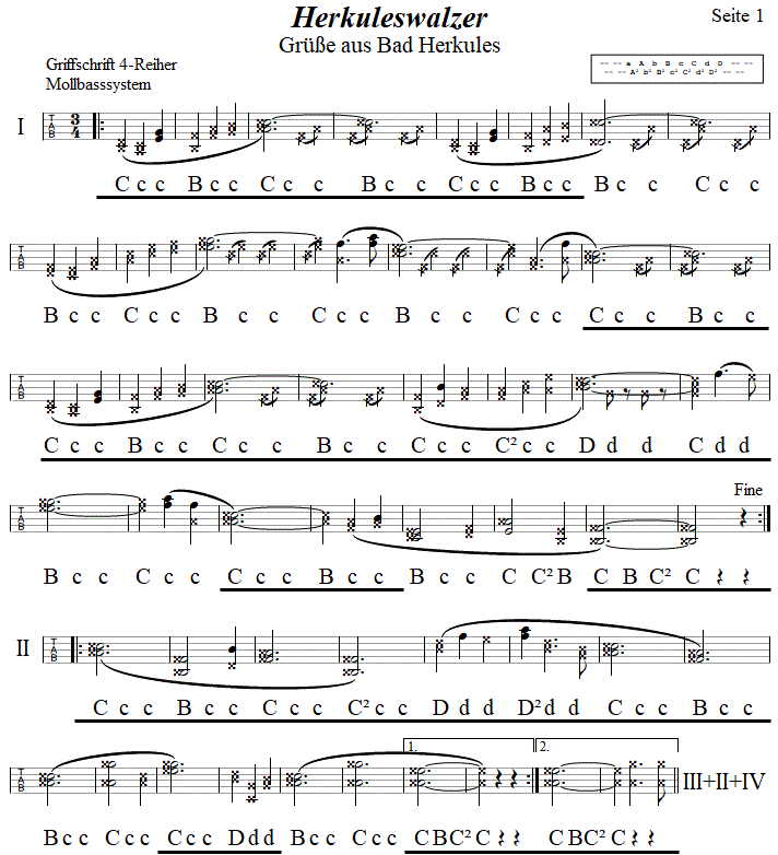 Herkuleswalzer von Pazeller (Grüße aus Bad Herkules) in Griffschrift für Steirische Harmonika