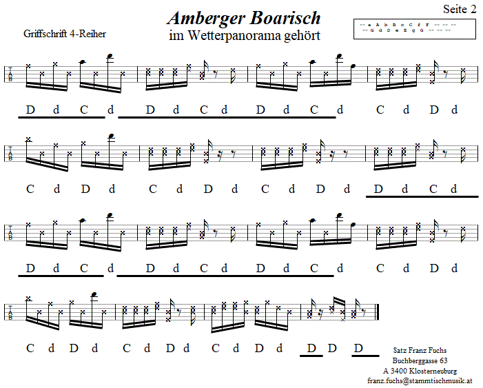 Hochofen-Boarisch (Amberger Boarisch), in Griffschrift für vierreihige Steirische Harmonika