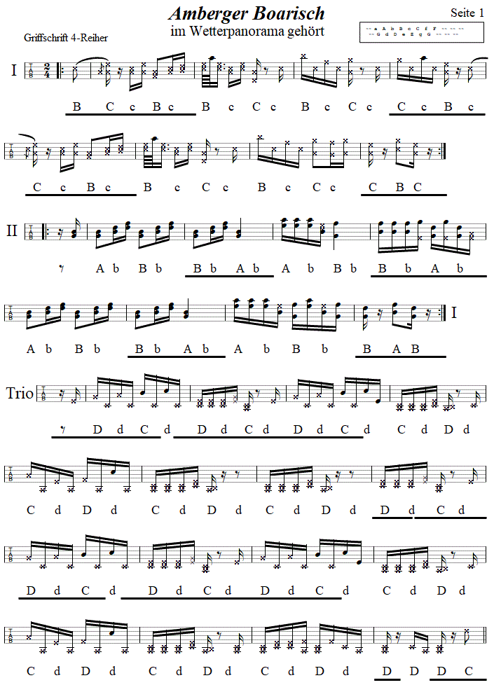 Hochofen-Boarisch (Amberger Boarisch), in Griffschrift für vierreihige Steirische Harmonika