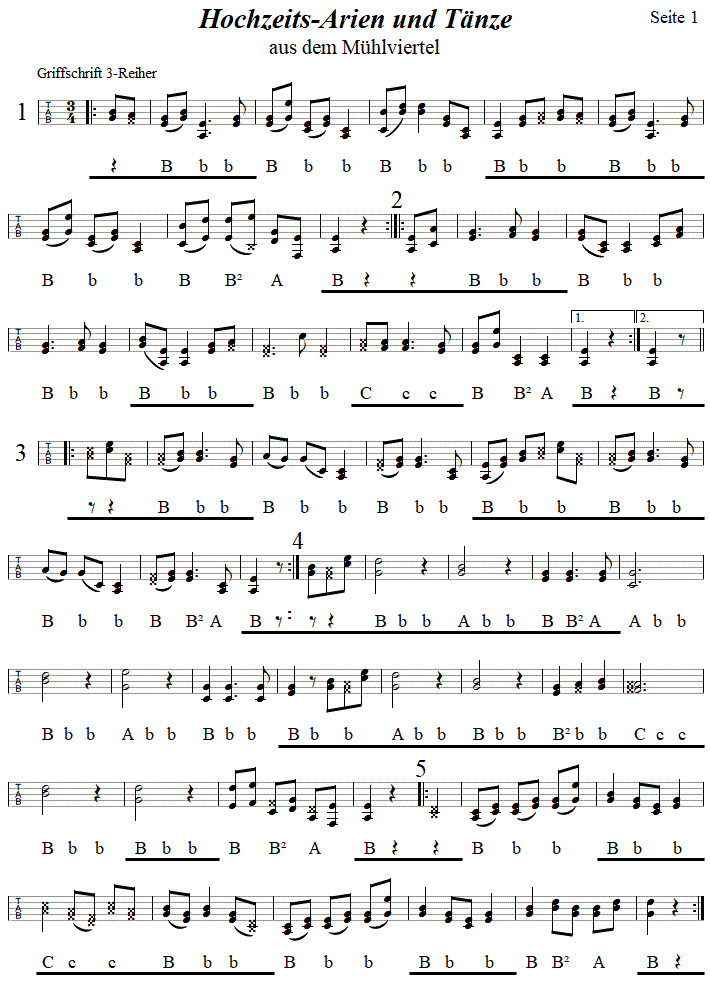 Hochzeitsarien und Tänze aus dem Mühlviertel, in Griffschrift für Steirische Harmonika