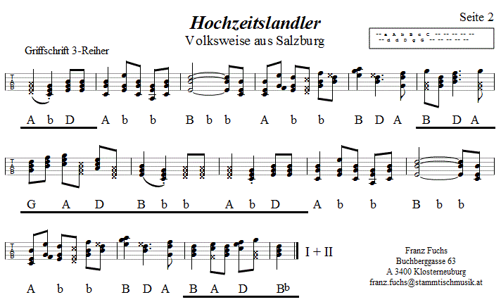 Hochzeitslandler in Griffschrift für Steirische Harmonika