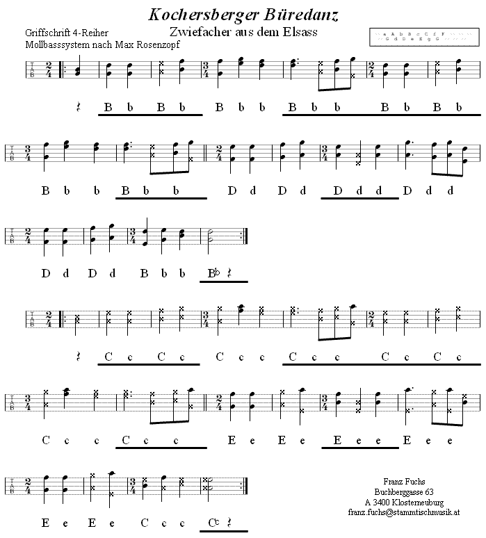 Kochersberger Büredanz, Zwiefacher aus dem Elsass in Griffschrift für Steirische Harmonika