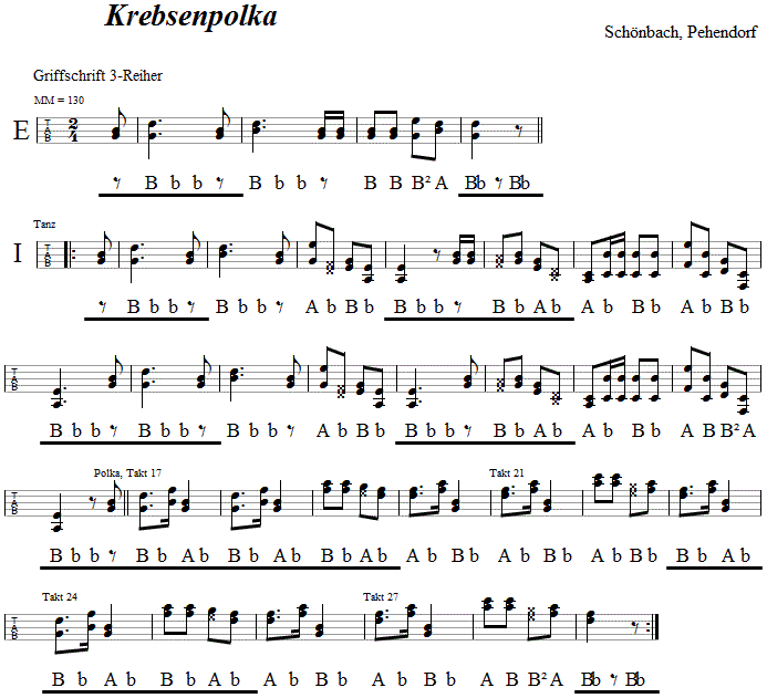 Krebsenpolka in Griffschrift für Steirische Harmonika