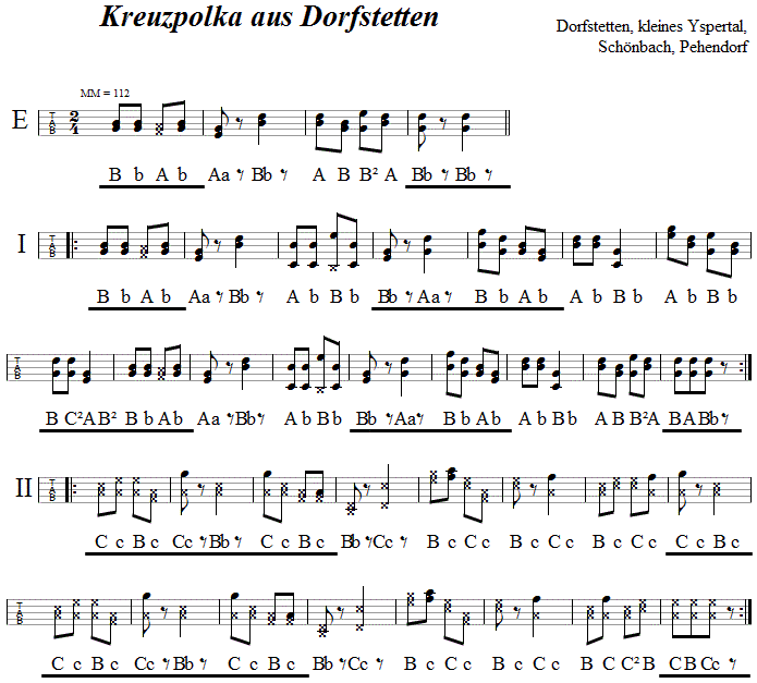 Kreuzpolka aus Dorfstetten, in Griffschrift für Steirische Harmonika