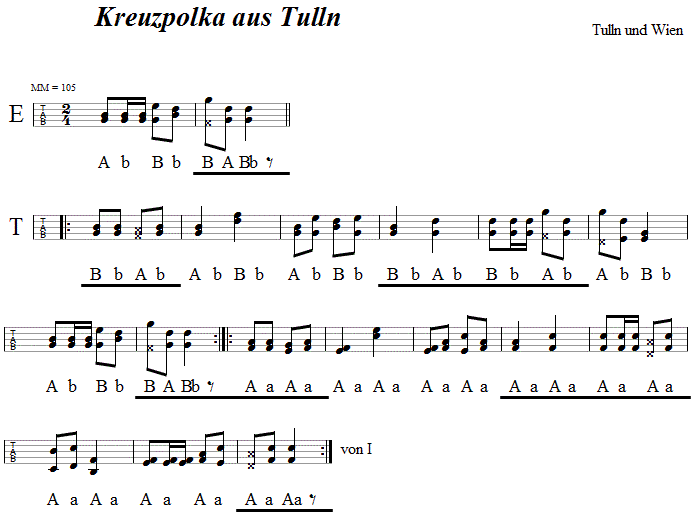 Kreuzpolka aus Tulln, in Griffschrift für Steirische Harmonika