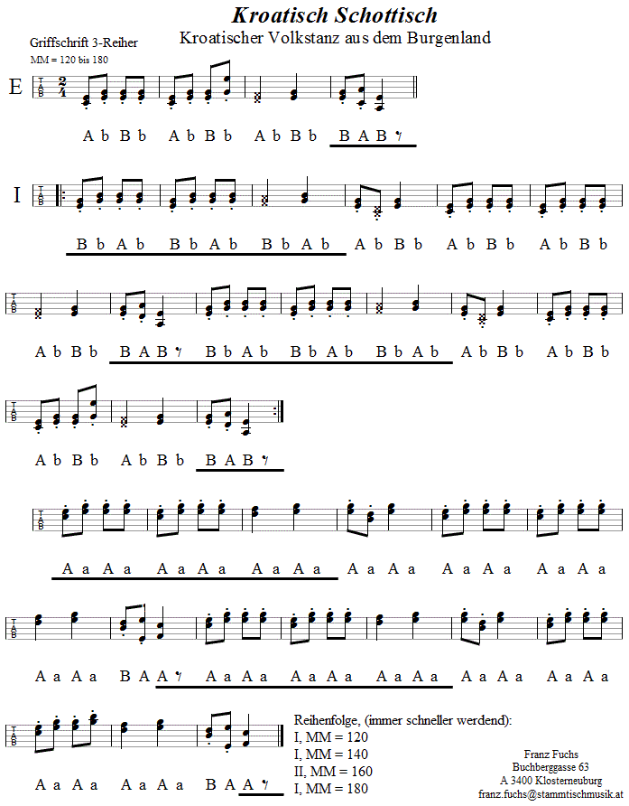 Kroatisch Schottisch in Griffschrift für Steirische Harmonika