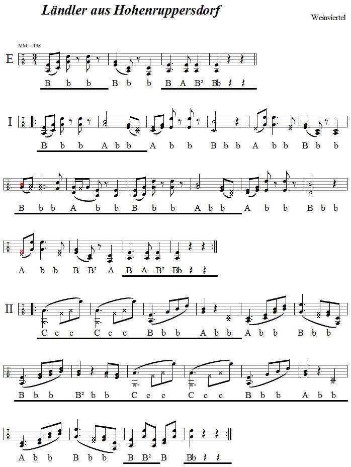 Ländler aus Hohenruppersdorf, in Griffschrift für Steirische Harmonika