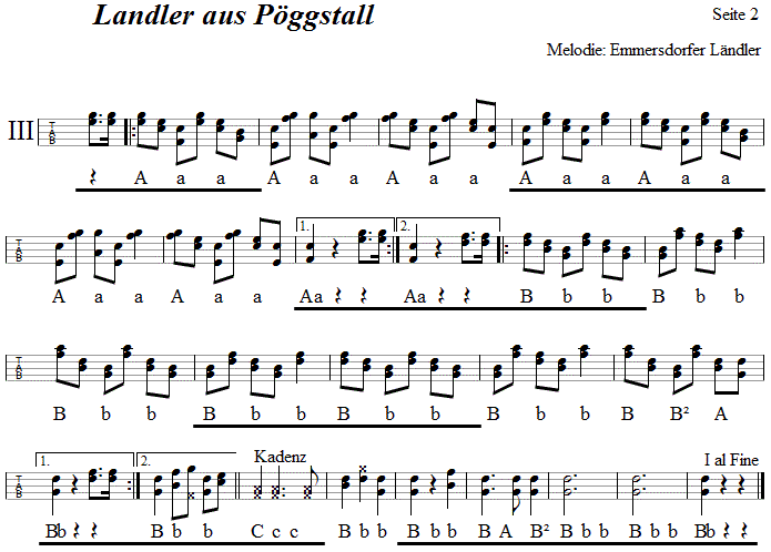 Landler aus Pöggstall, in Griffschrift für Steirische Harmonika