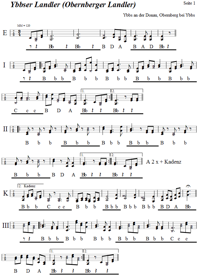 Ybbser Landler (Obernberger Landler), in Griffschrift für Steirische Harmonika