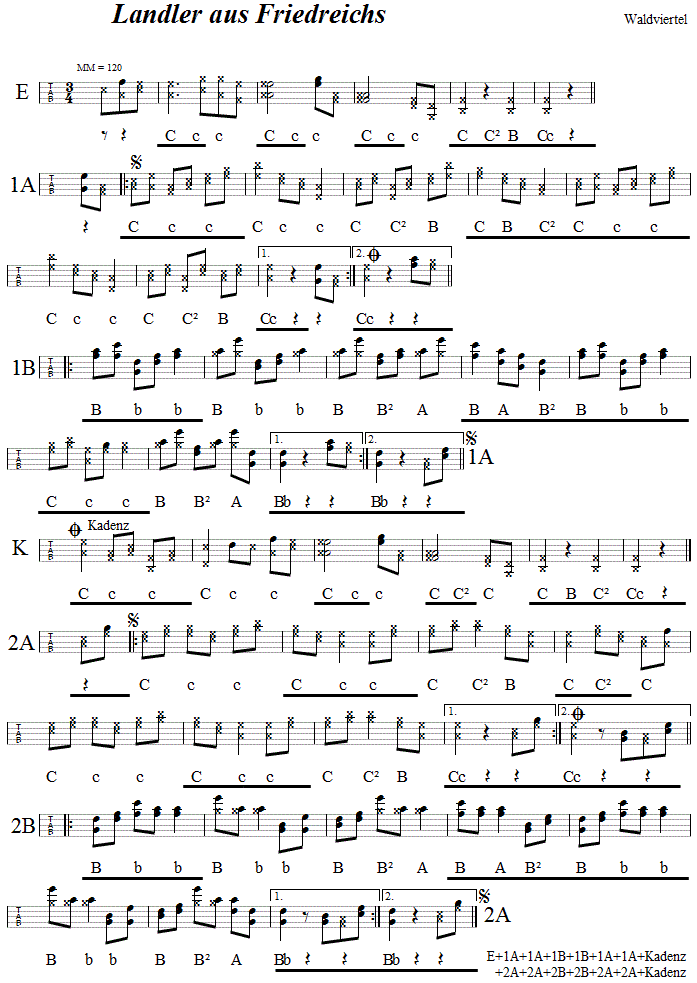 Landler aus Friedreichs, in Griffschrift für Steirische Harmonika