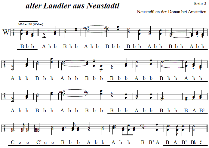 Landler aus Neustadtl, in Griffschrift für Steirische Harmonika