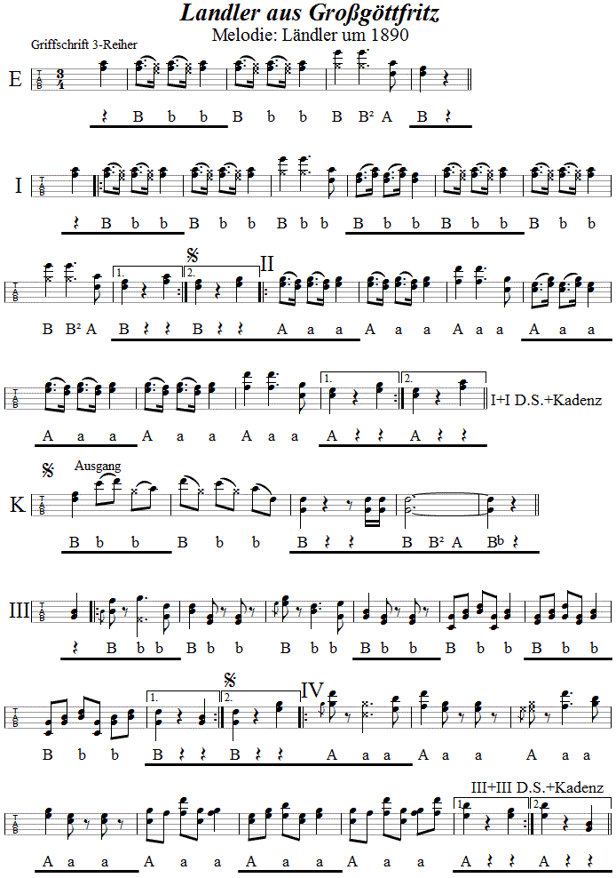 Landler aus Großgöttfritz in Griffschrift für Steirische Harmonika